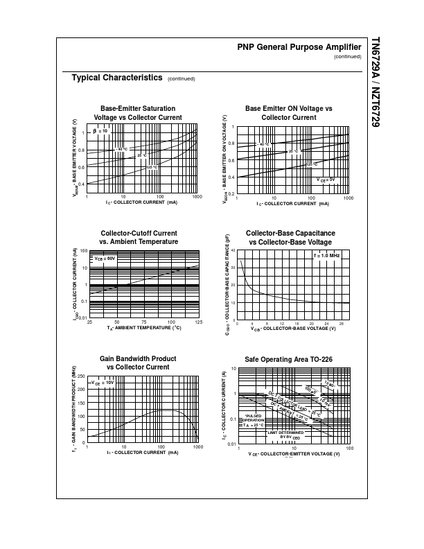 TN6729A