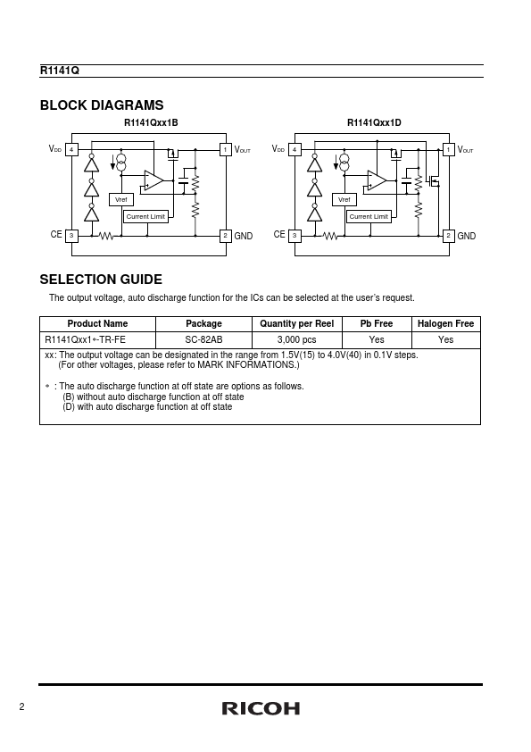 R1141Q401D