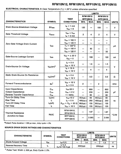 RFM10P15