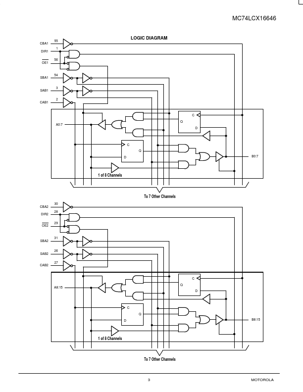 MC74LCX16646