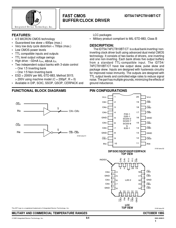 IDT74FCT810CT