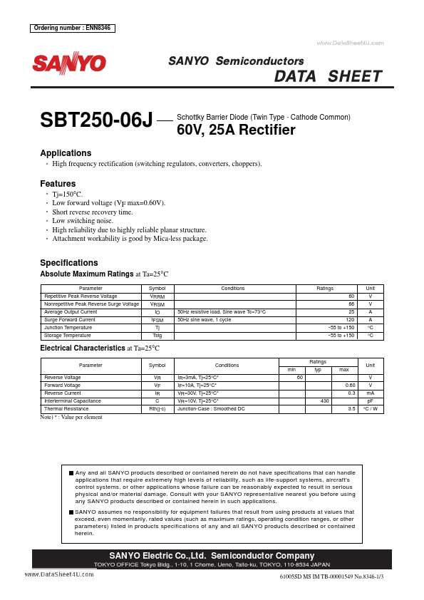 SBT250-06J