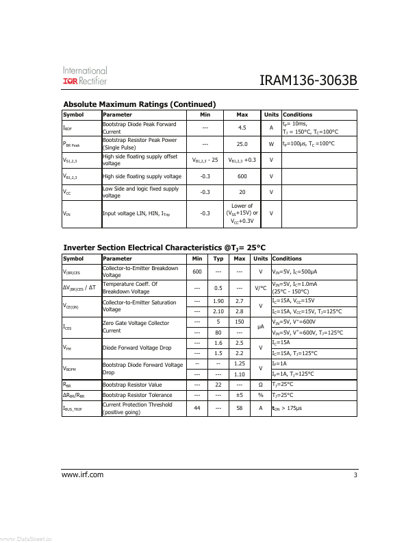 IRAM136-3063B