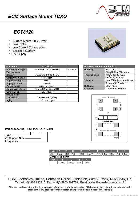 ECT8120