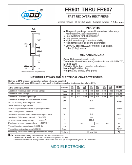 FR601