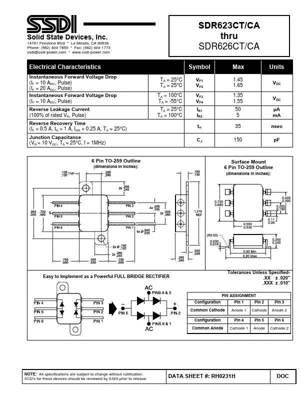 SDR624CT