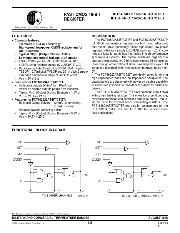 IDT74FCT16823ET