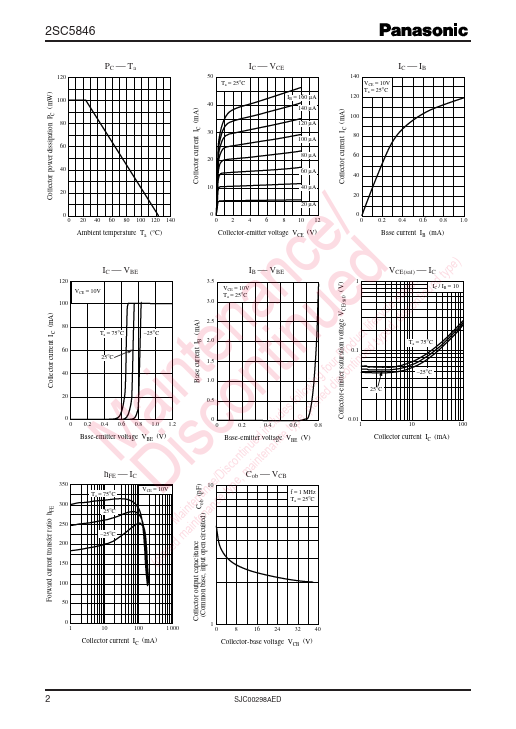 2SC5846