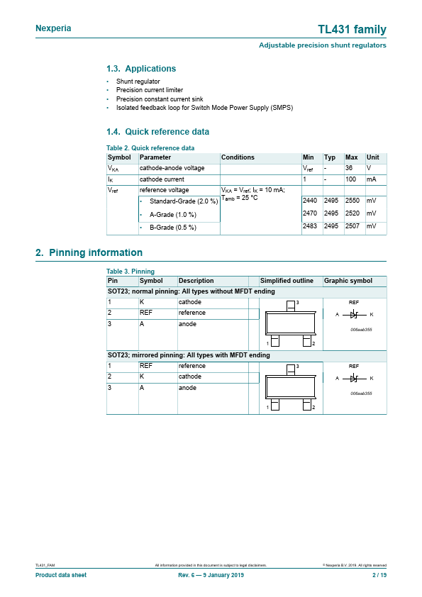 TL431AQDBZR