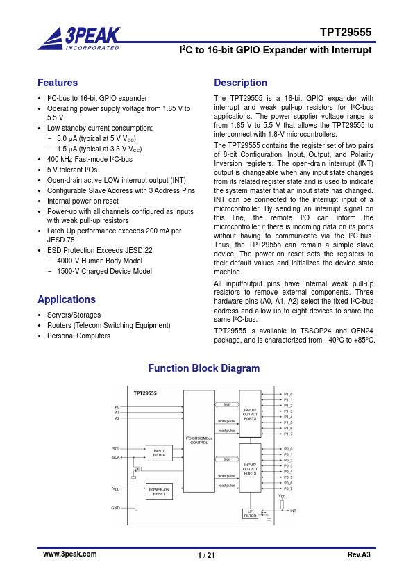 TPT29555 Datasheet Preview