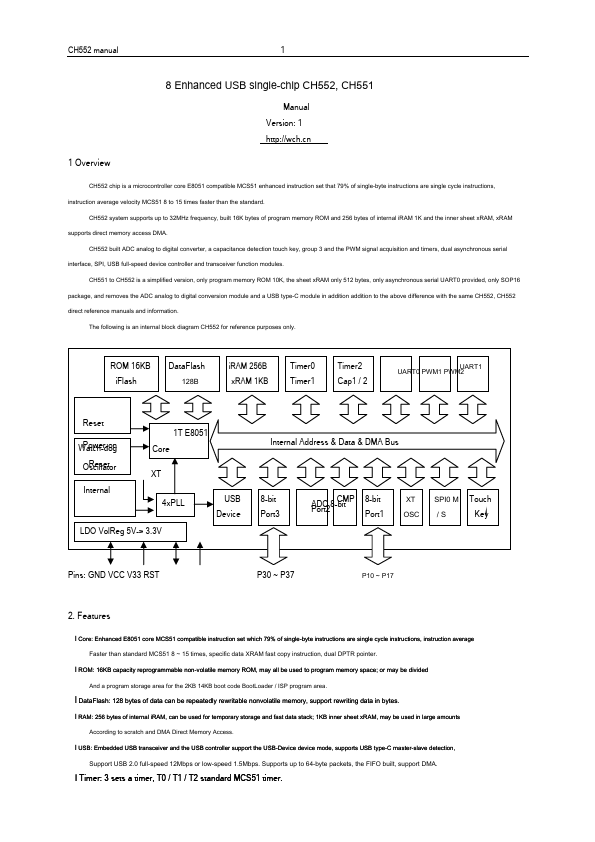 CH551 8 Enhanced USB single-chip by ETC - Datasheet Preview
