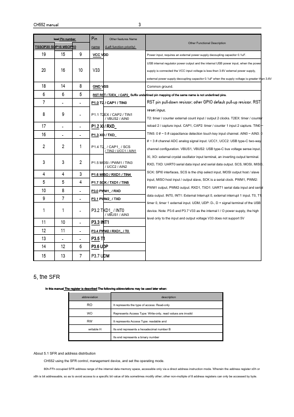datasheet Preview Page 3
