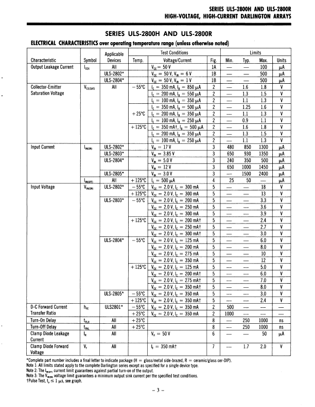 ULS-2815H