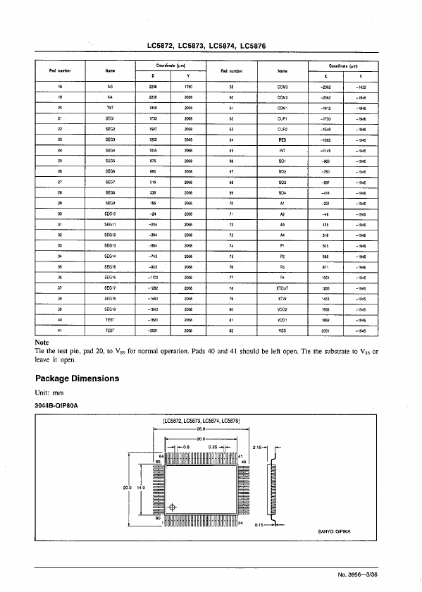 LC5873