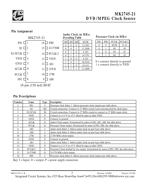 MK2745-21