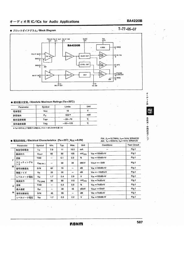 BA4220B