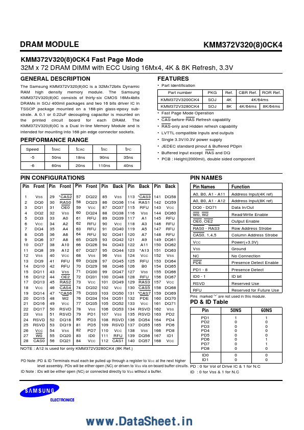 KMM372V3280CK4