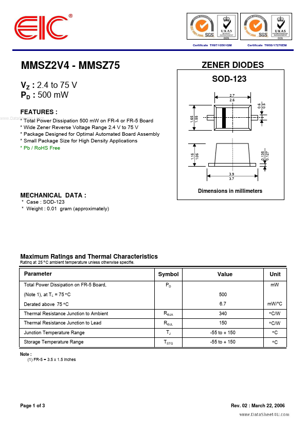 MMSZ12