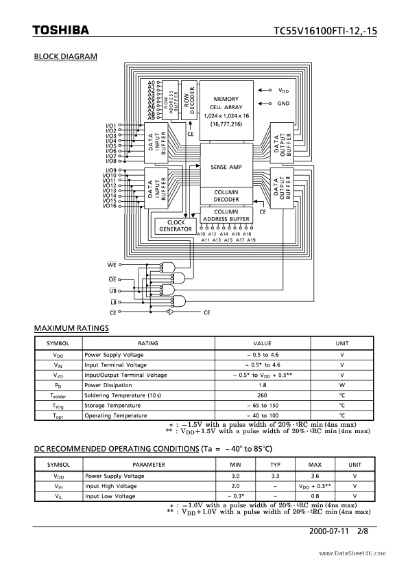 TC55V16100FTI-15