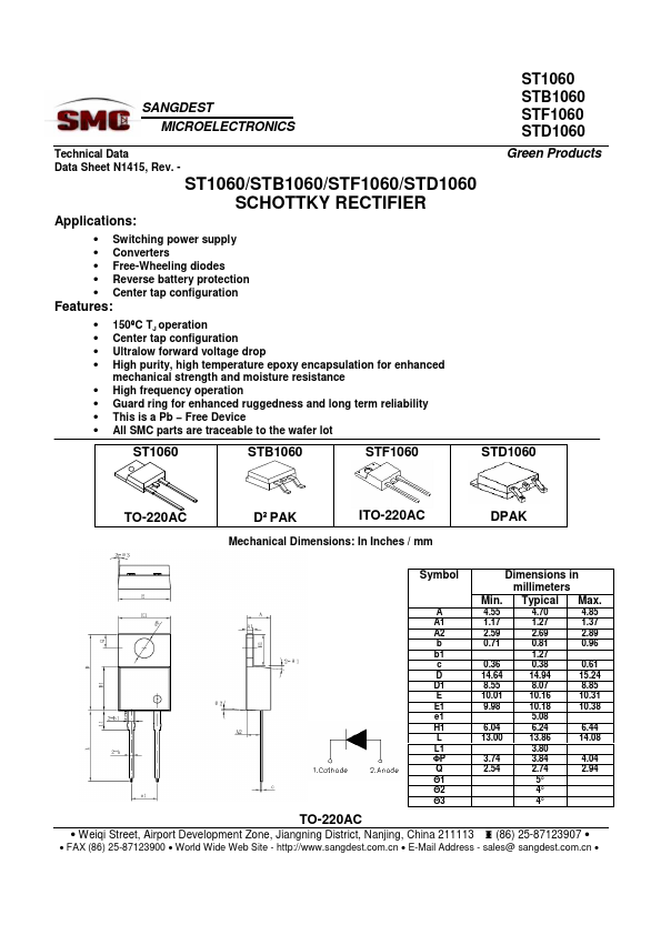 STD1060