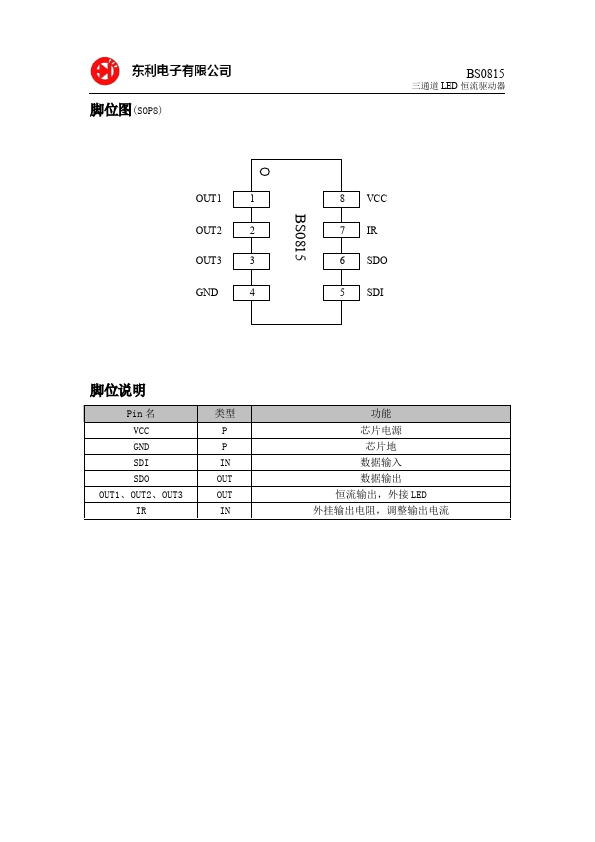 BS0815