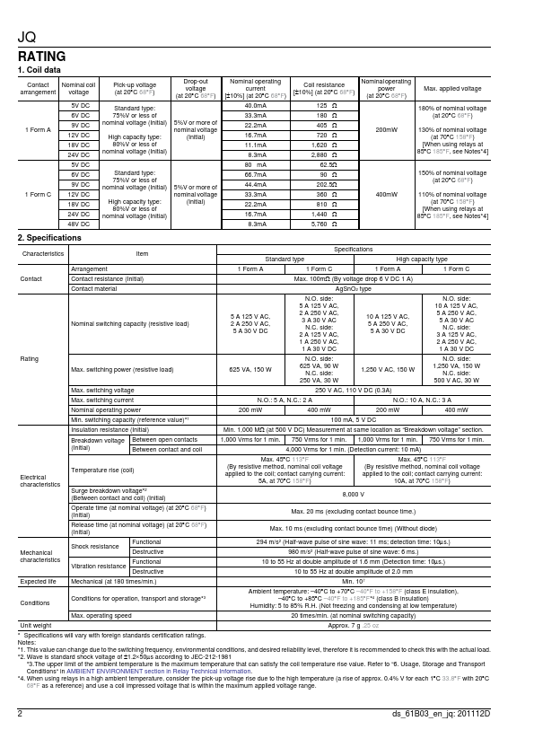 JQ1a-9V-F