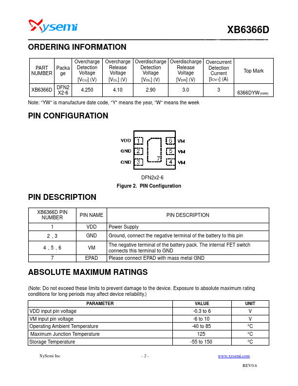 XB6366D