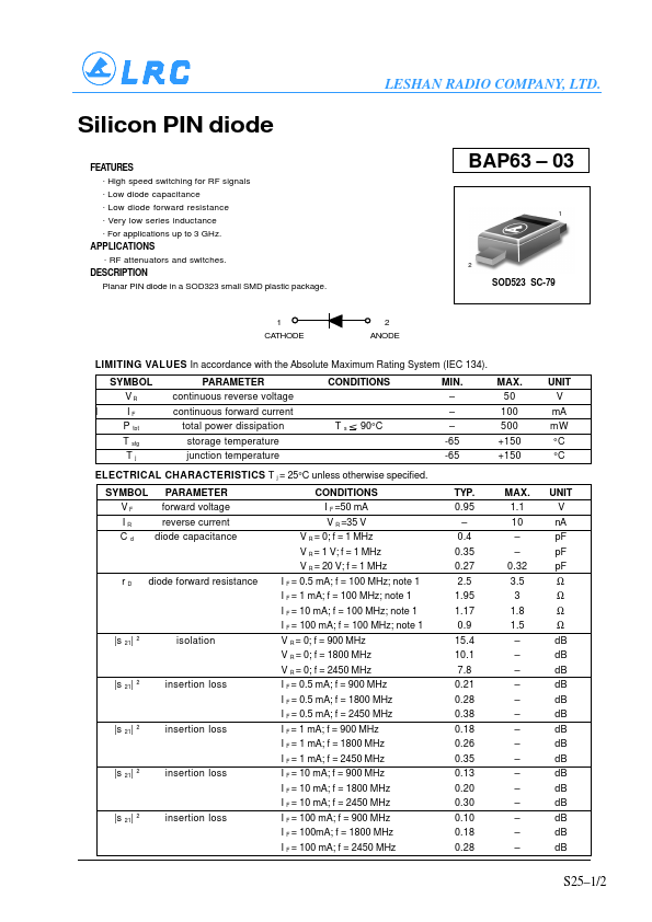 BAP63-03