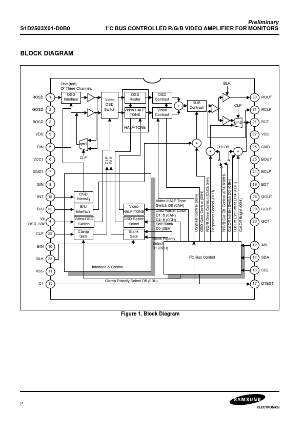 S1D2503X01-D0B0