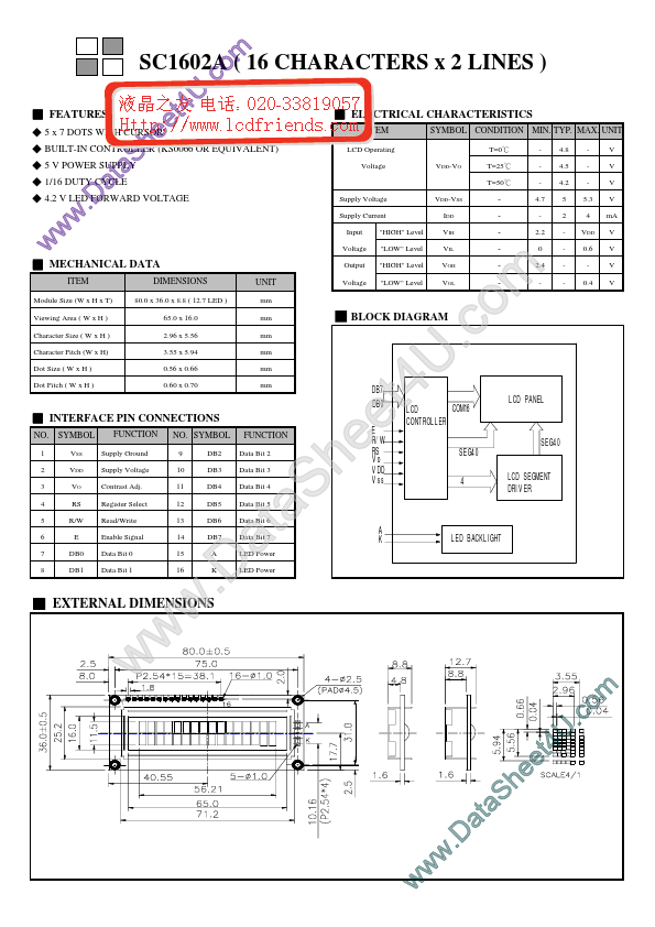 SC1602A