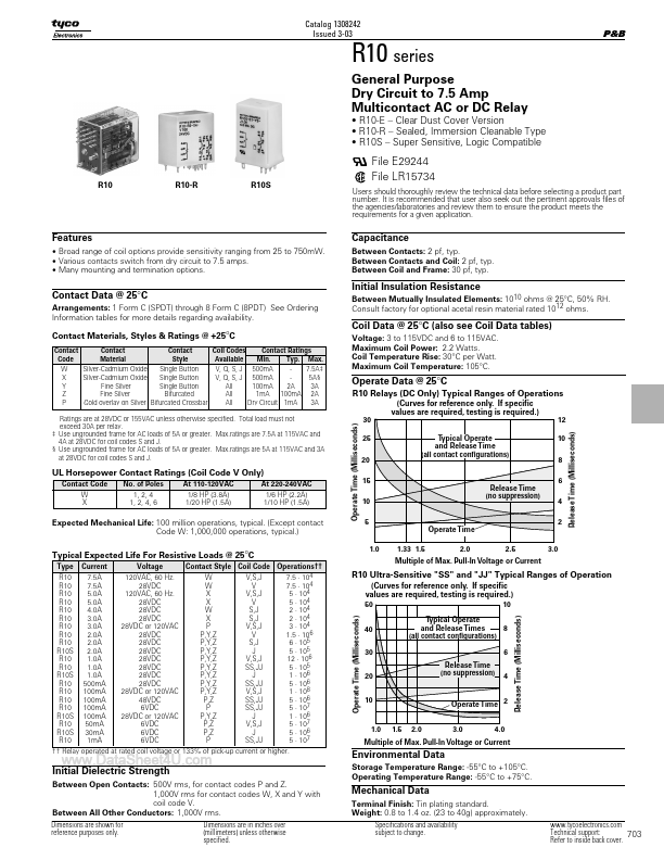 R10-E1Z4-V700