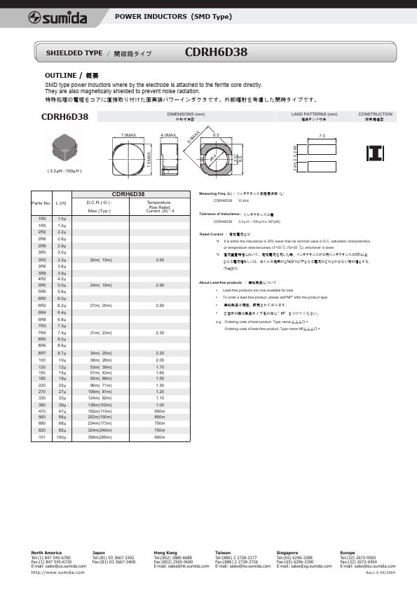 CDRH6D38