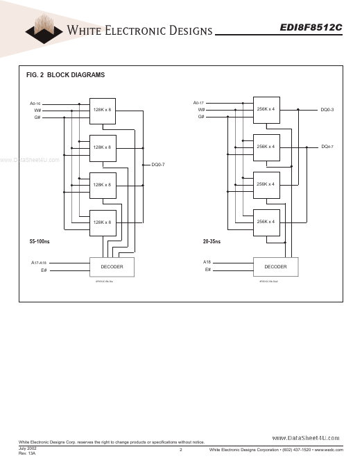 EDI8F8512C