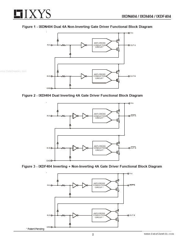 IXDN404