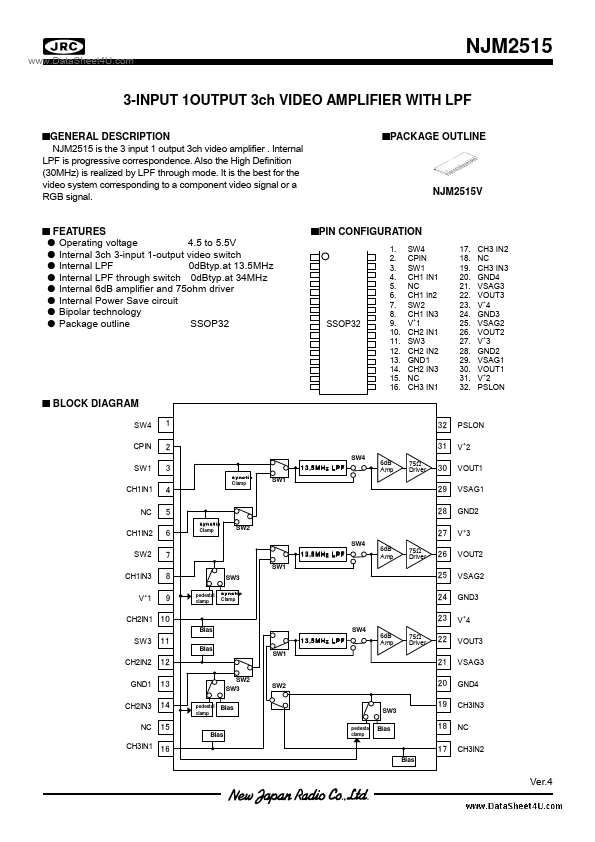 NJM2515