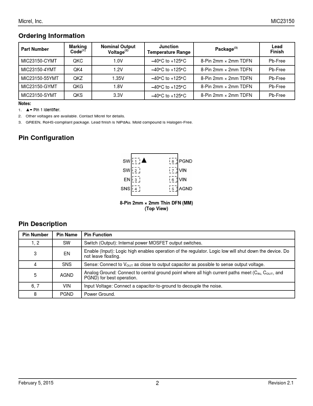 MIC23150