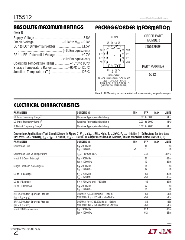 LT5512