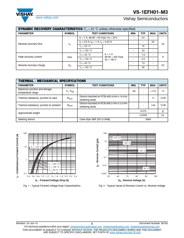 VS-1EFH01-M3