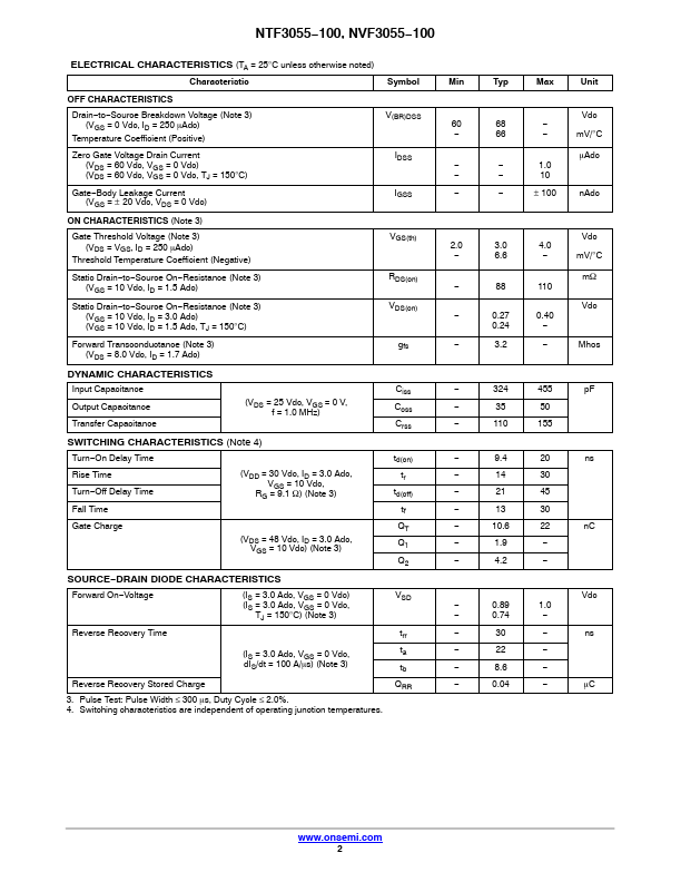 NVF3055-100