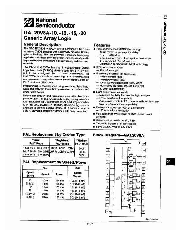 GAL20V8A-20