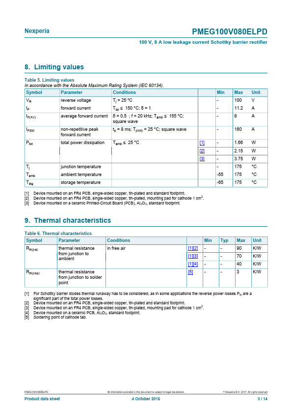 PMEG100V080ELPD