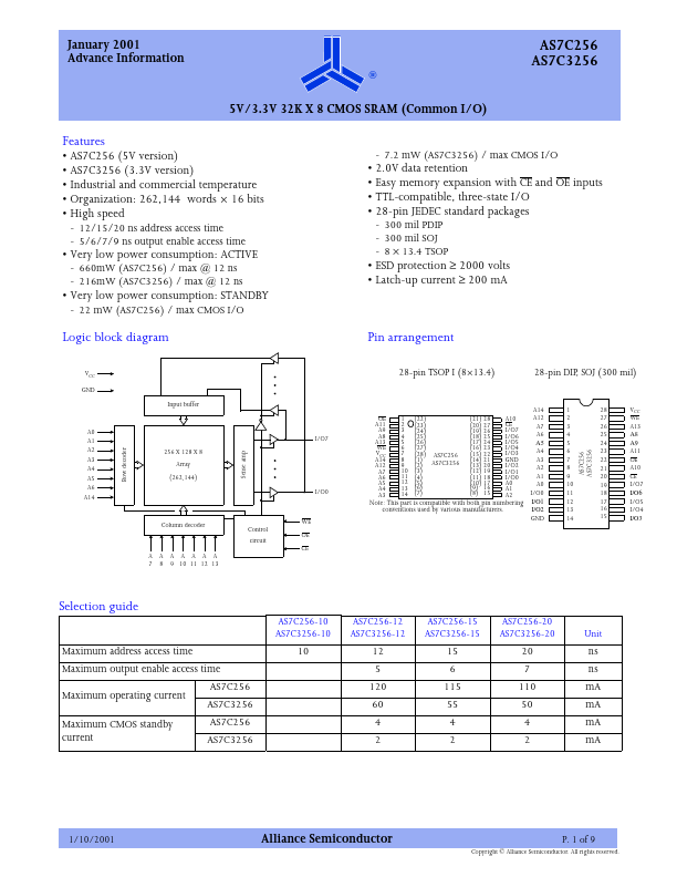 AS7C3256