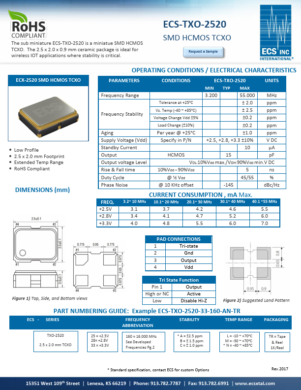 ECS-TXO-2520