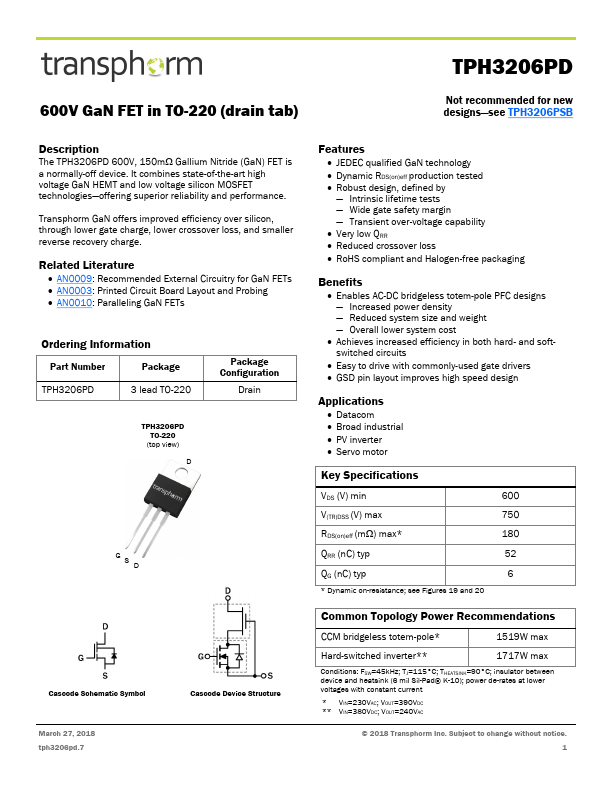 TPH3206PD