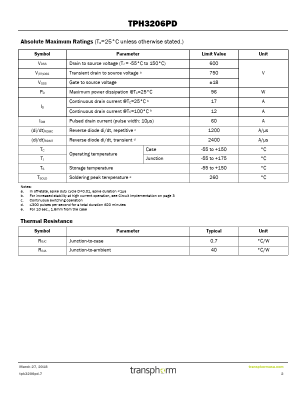 TPH3206PD