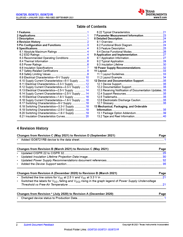 ISO6721R