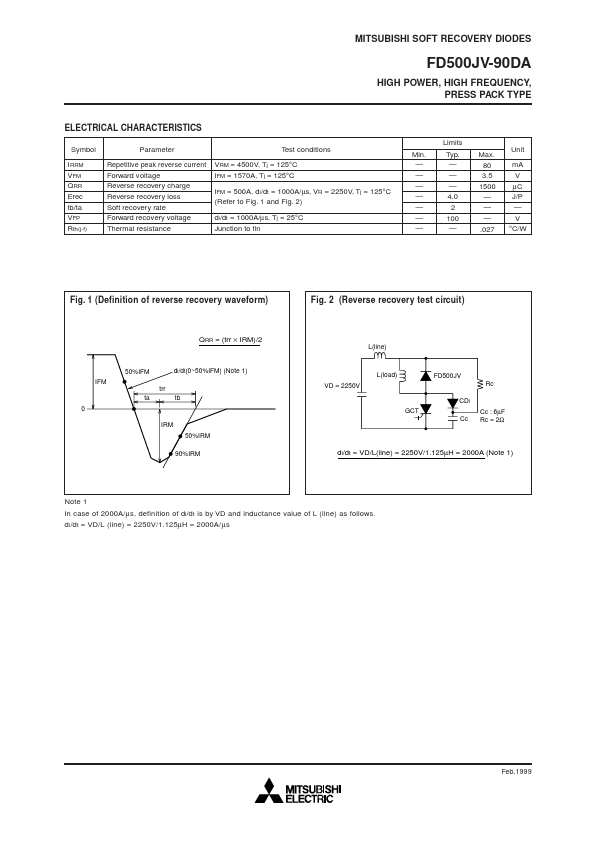 FD500JV-90DA