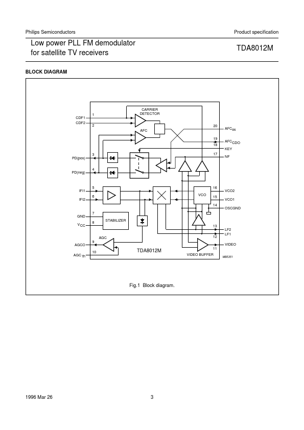 TDA8012M