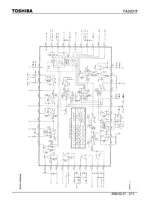 TA2031F