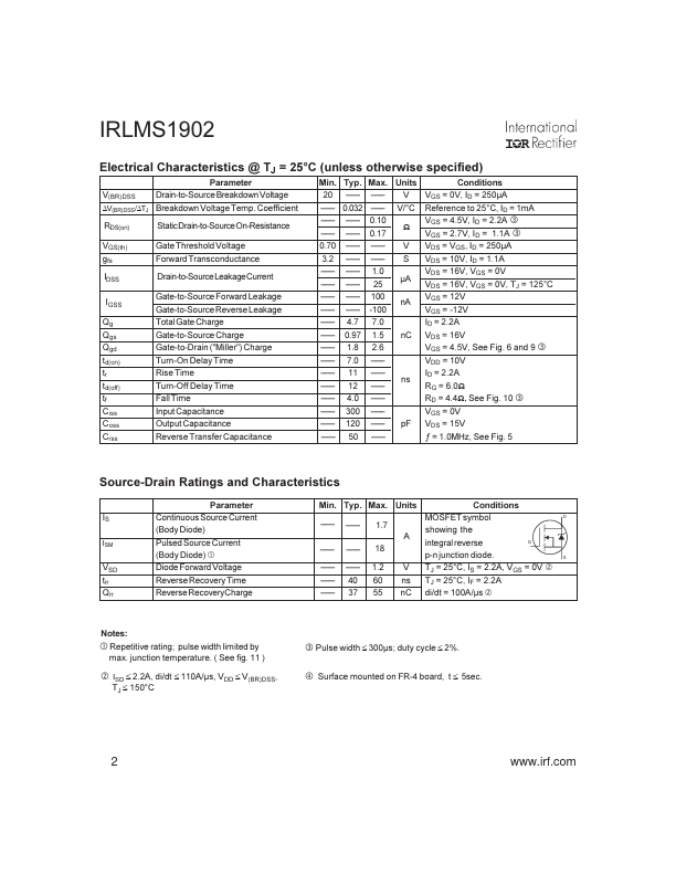 IRLMS1902